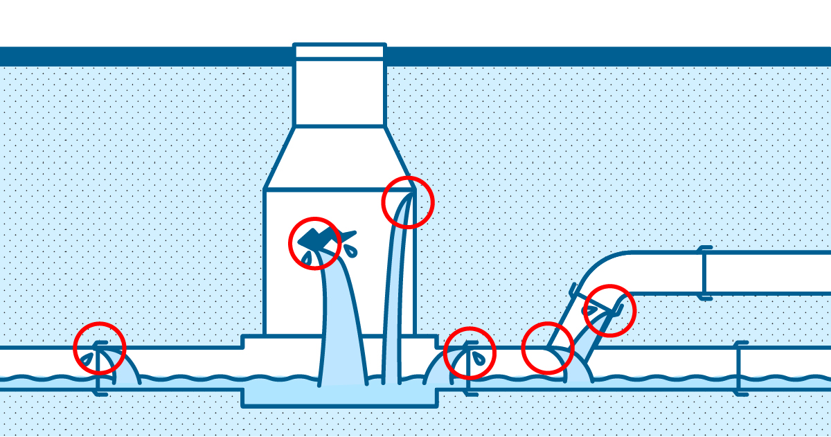 To Grout Or Not To Grout